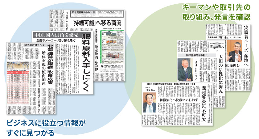 日本農業新聞データベースの特長